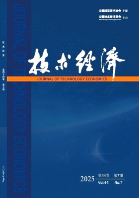 技术经济杂志